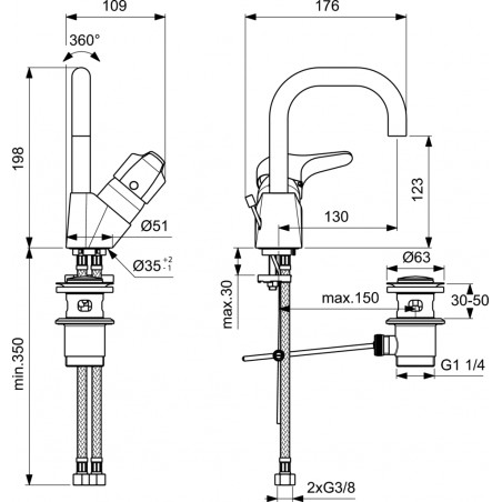 Смесител стоящ за умивалник с пластмасов изпразнител